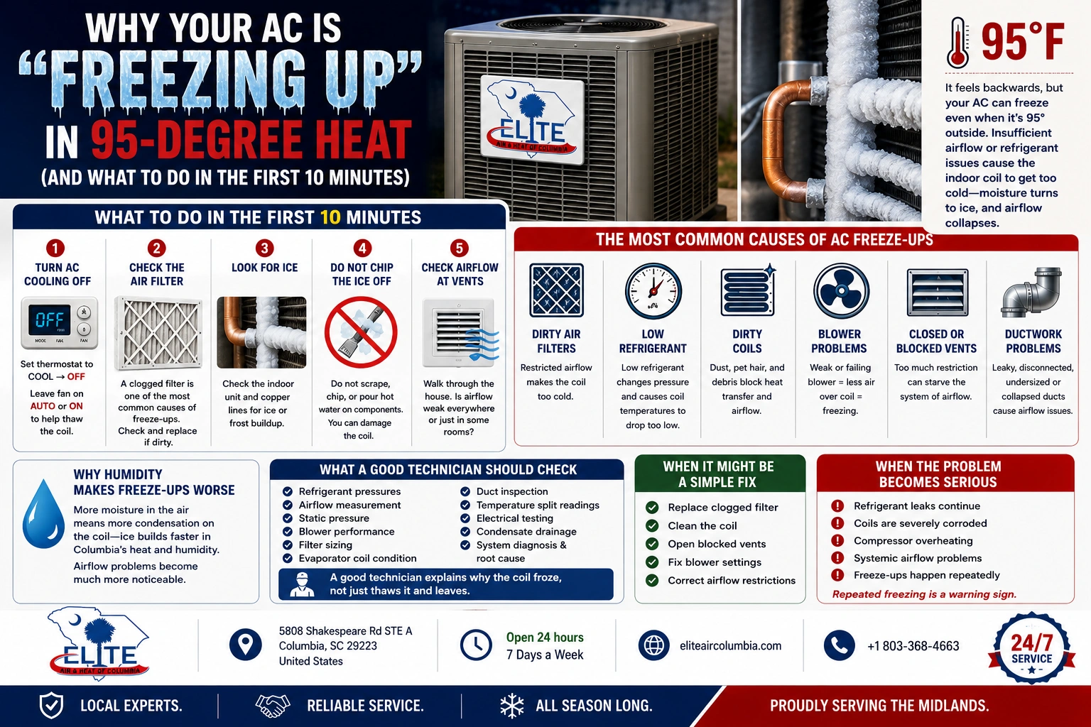 why your ac freezing up to 95 degree