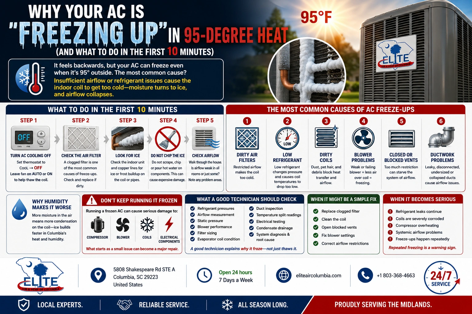 why your ac is freezing up