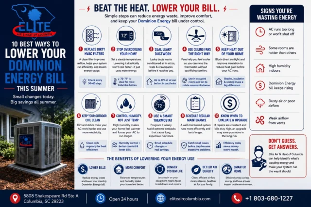 10 Best Ways To Lower Your Dominion Energy Bill This Summer