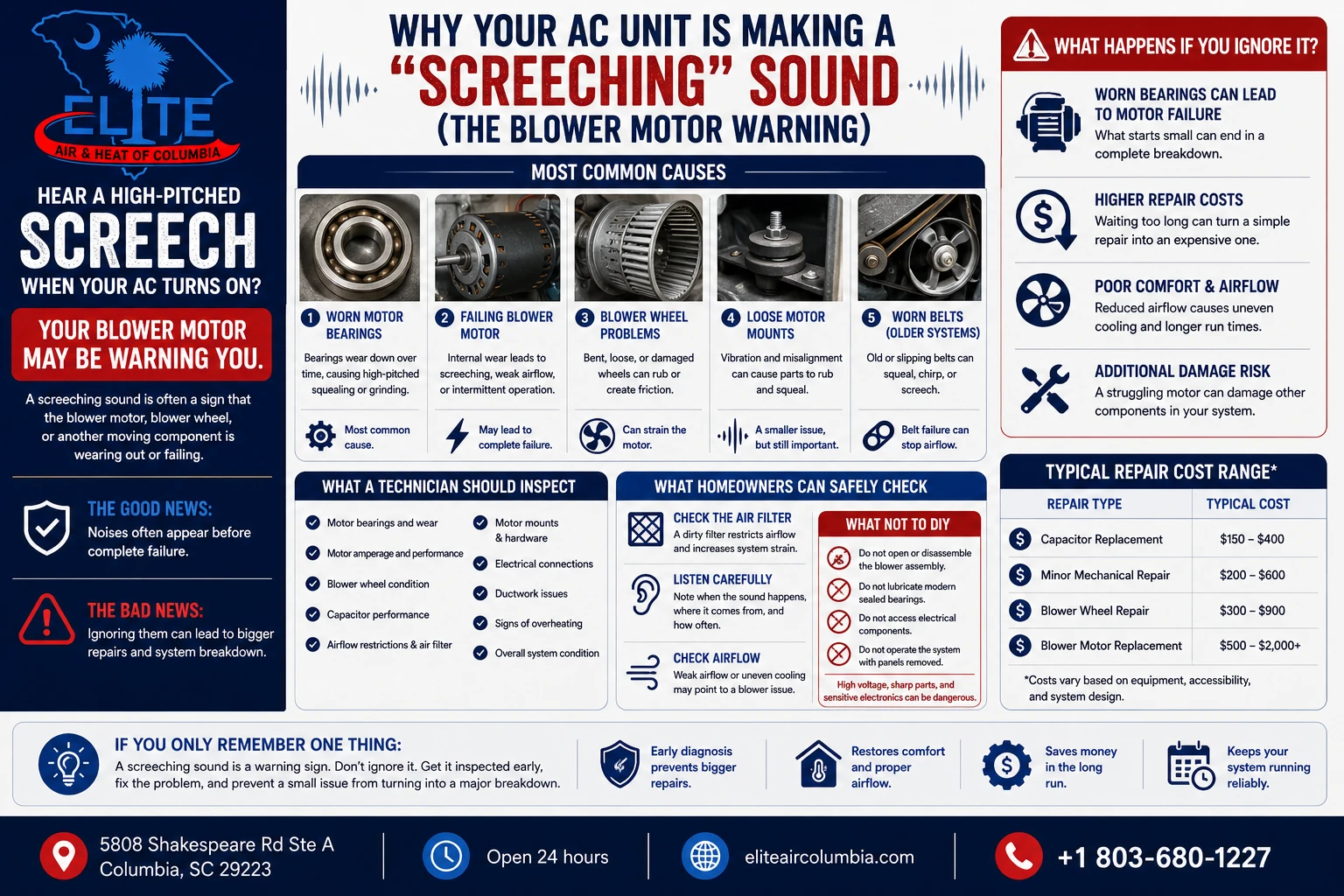 Why Your AC Unit Is Making a "Screeching" Sound (The Blower Motor Warning)