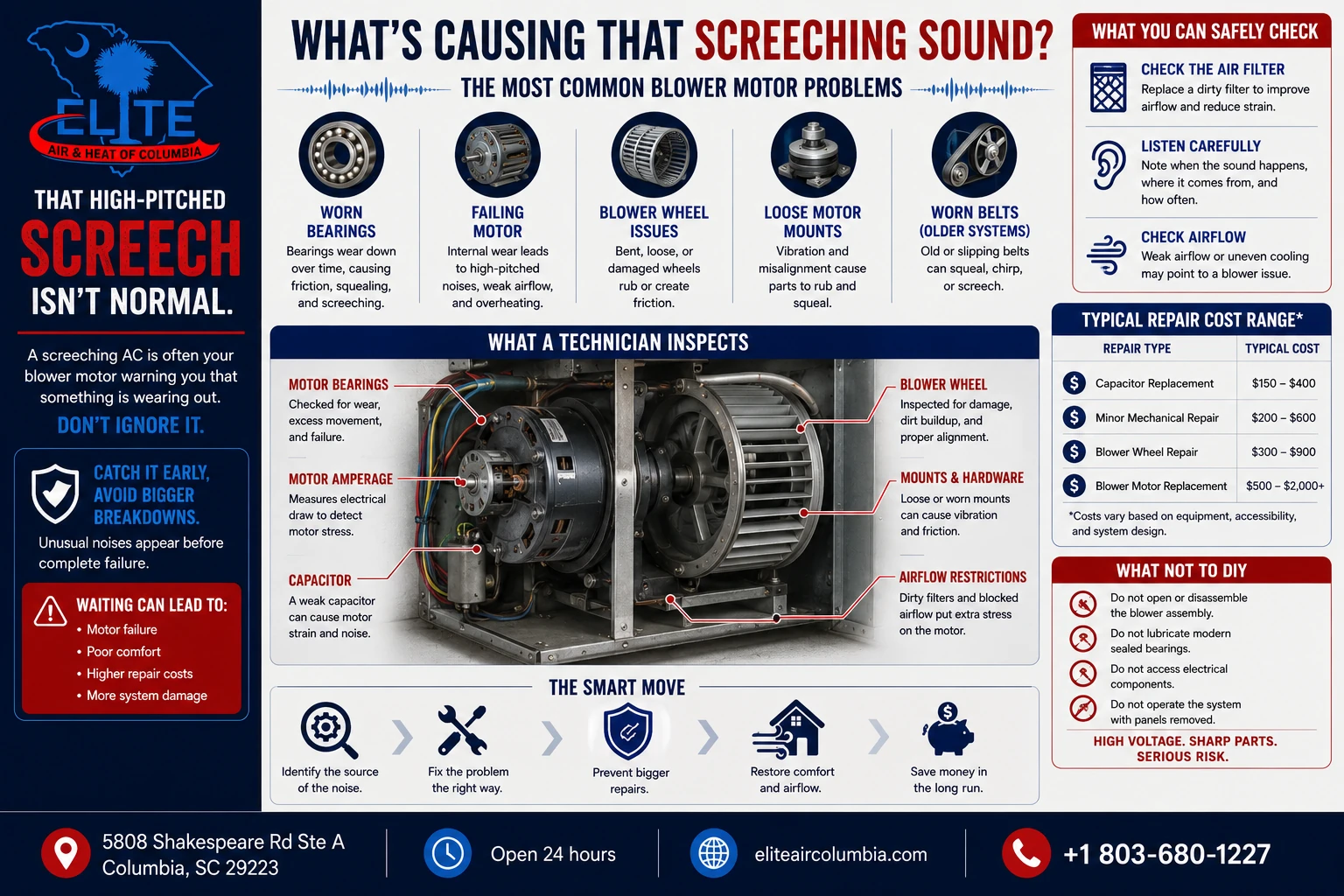 What causing that screeching sound