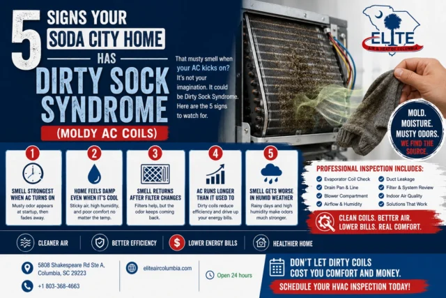 Dirty Sock syndrome