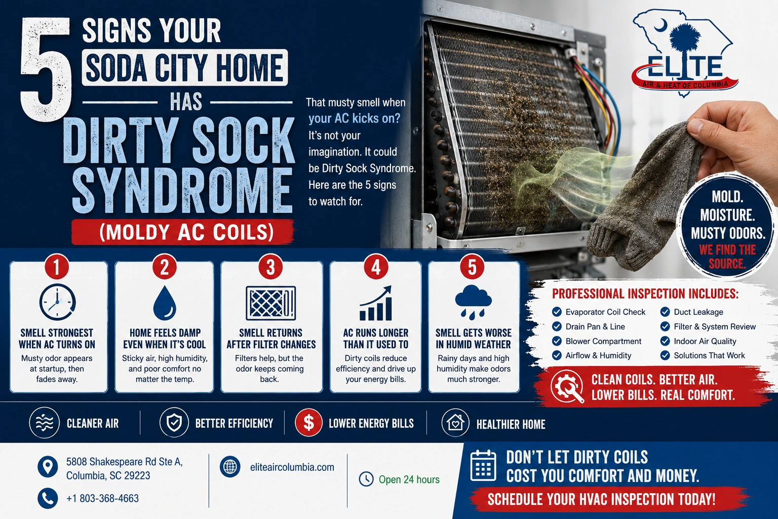 Dirty Sock syndrome