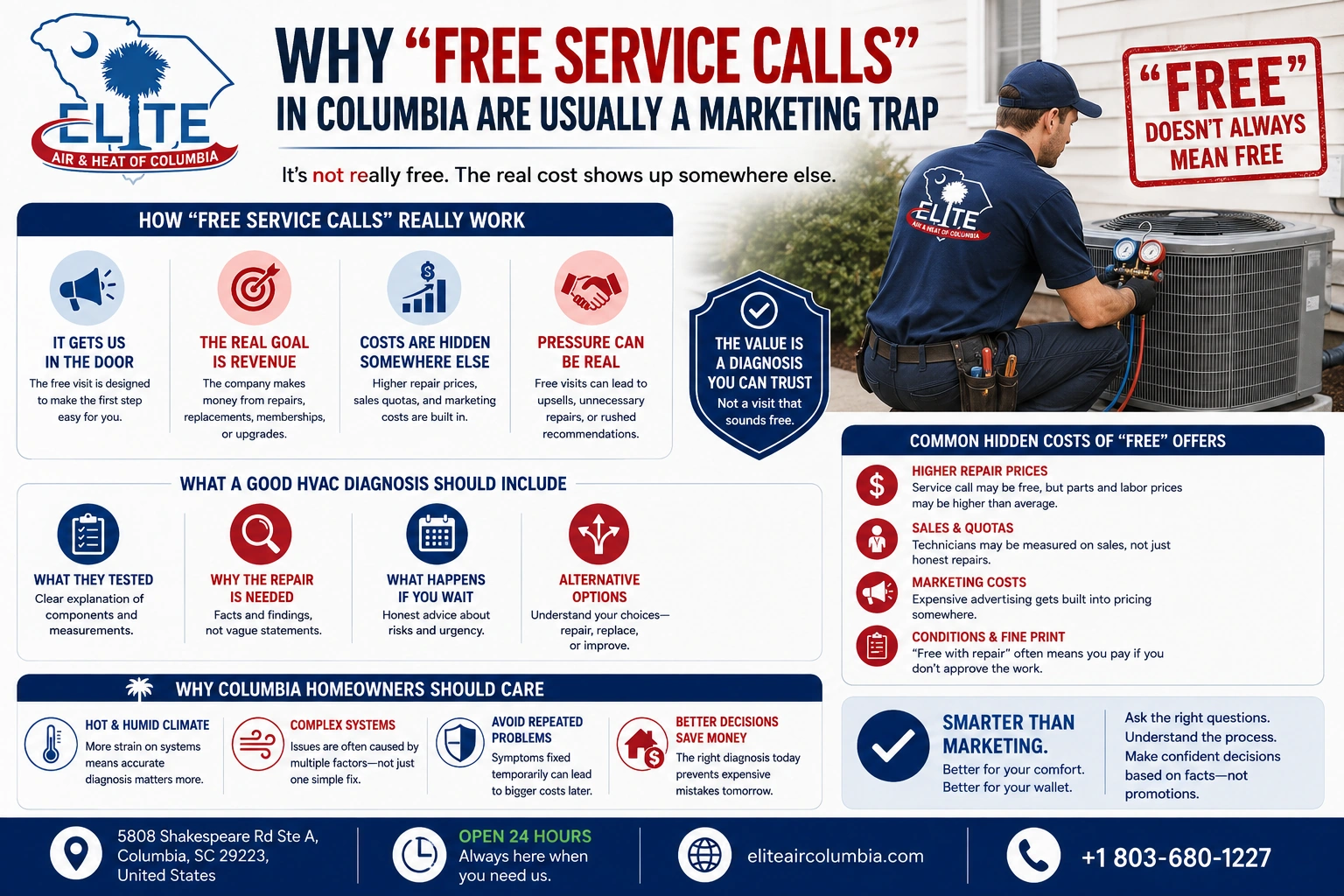 why free service calls in columbia are ususally a marketing trap