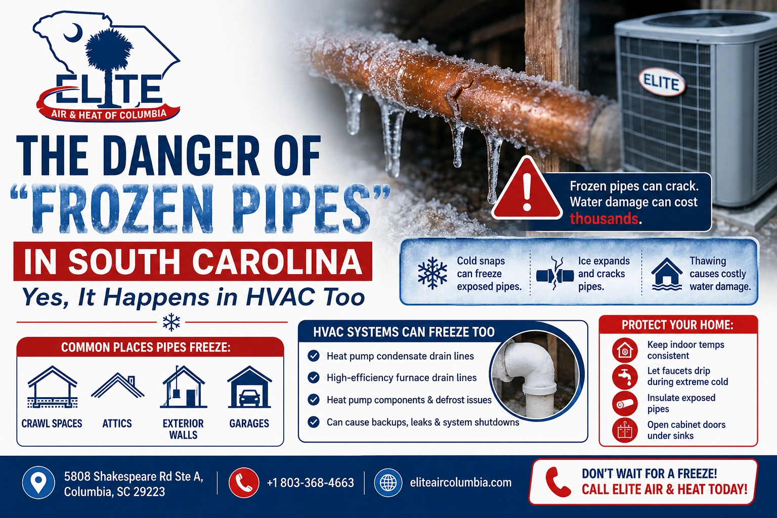 the danger of frozen pipe