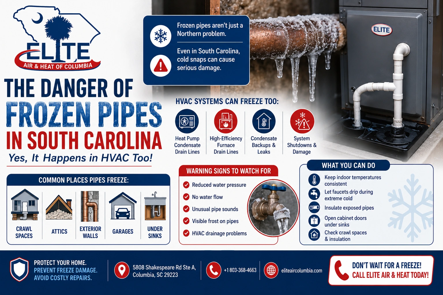 the danger of frozen pipes in south carolina