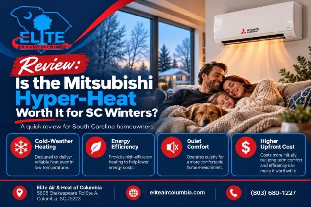 Review: Is the Mitsubishi Hyper-Heat Worth It for SC Winters?