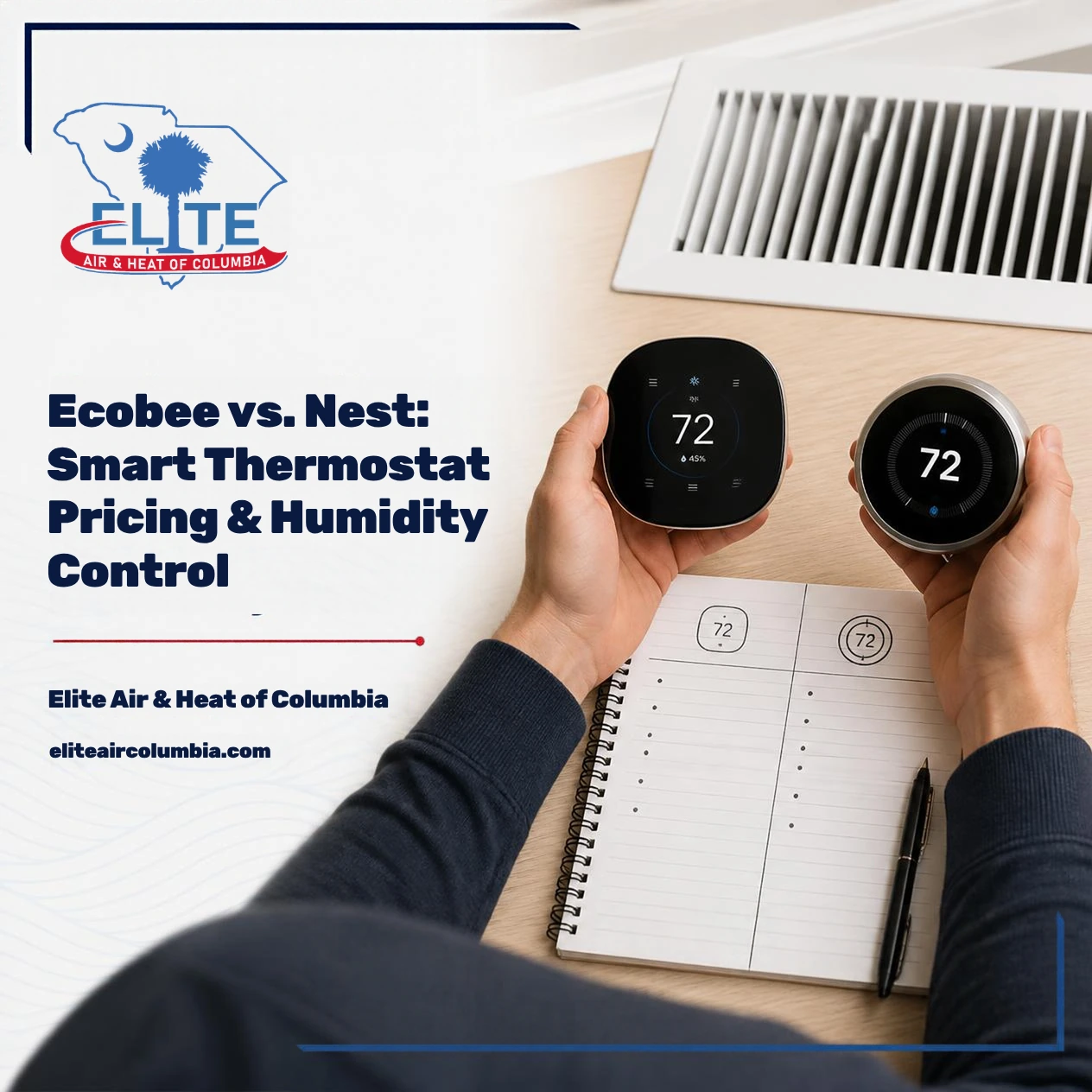 Smart Thermostat Pricing: ecobee vs. Nest for Columbia Humidity Control