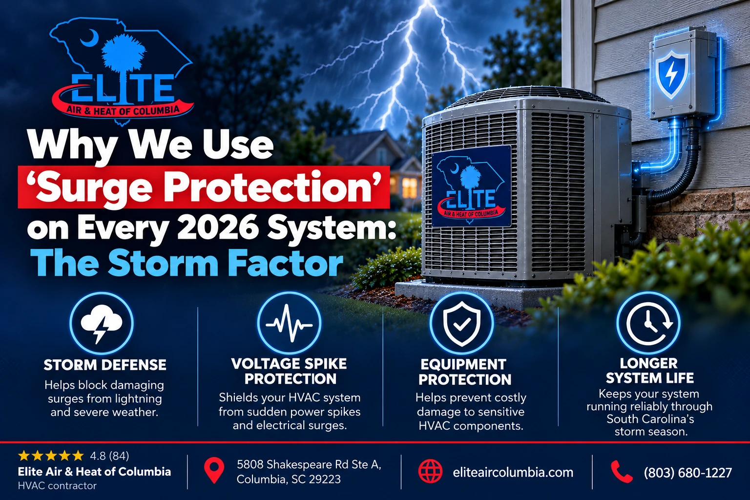 Why We Use “Surge Protection” on Every 2026 System: The Storm Factor