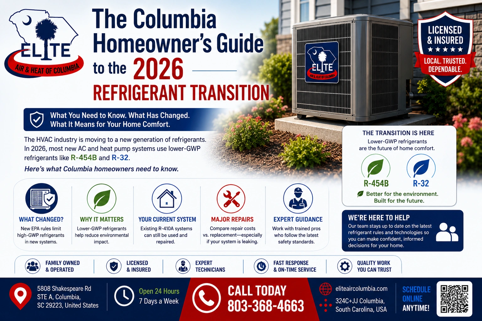 The Columbia Homeowner’s Guide to the 2026 Refrigerant Transition.