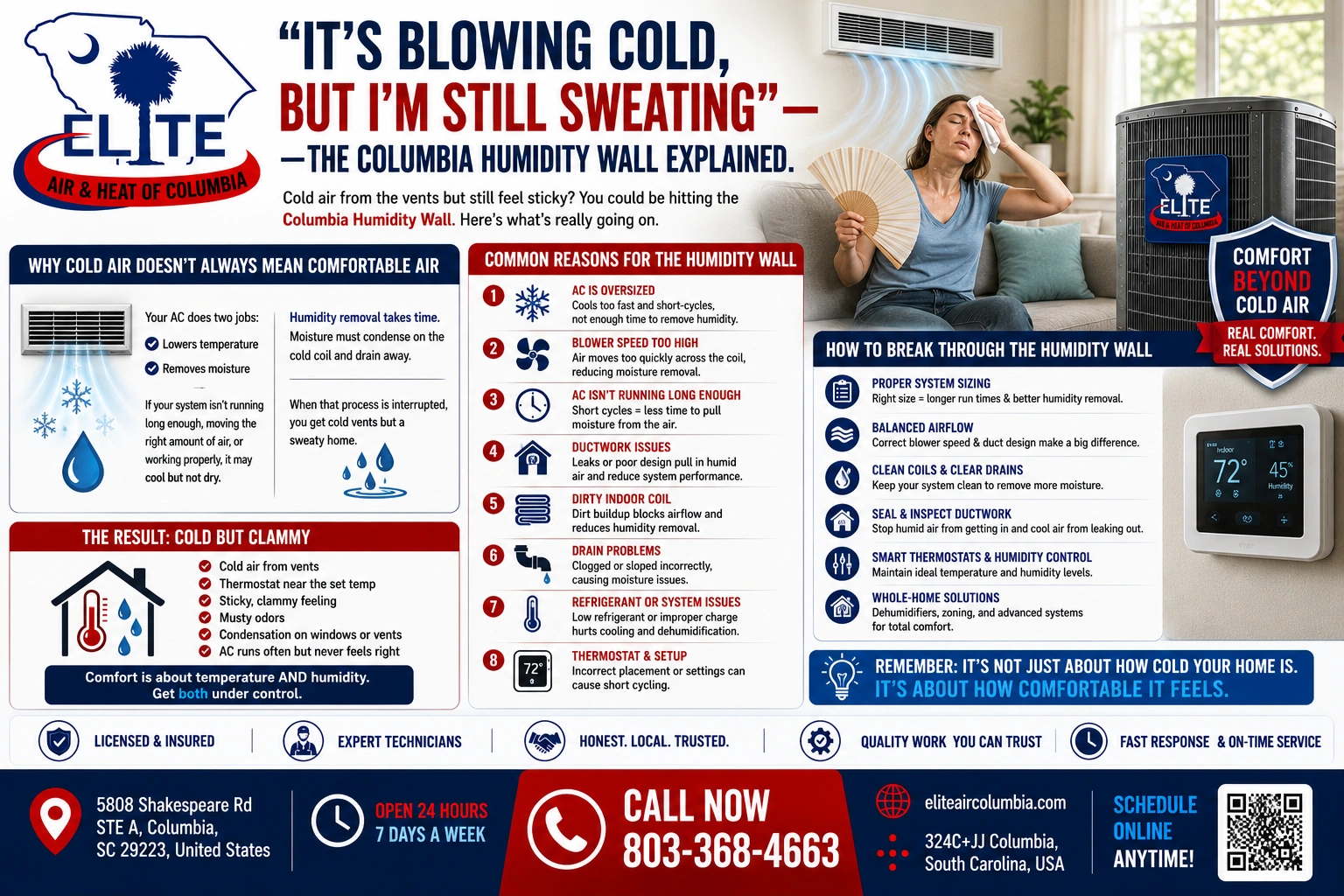 "It’s blowing cold, but I’m still sweating"—The Columbia Humidity Wall explained.