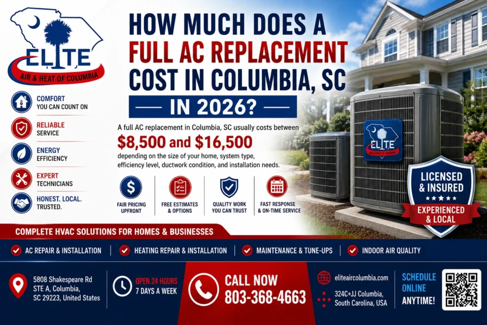 How much does a full AC replacement cost in Columbia, SC in 2026?