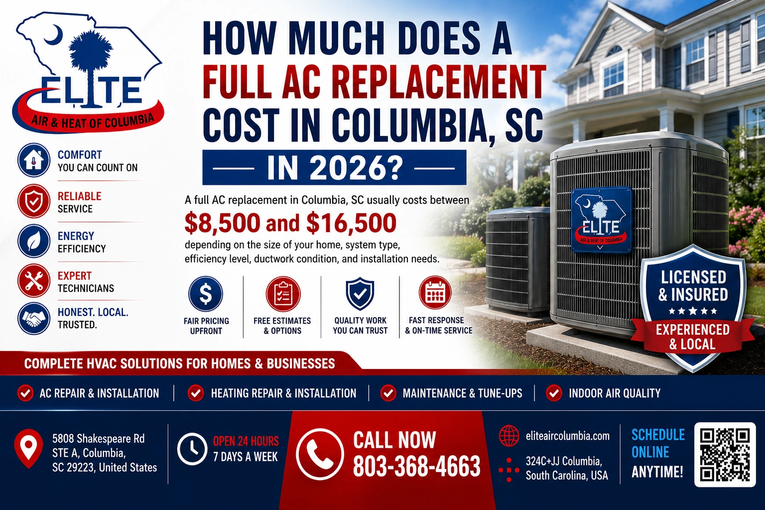 How much does a full AC replacement cost in Columbia, SC in 2026?