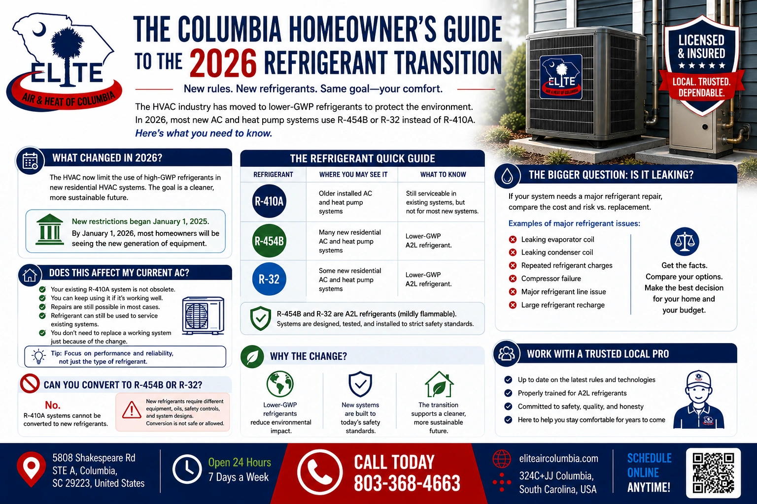 The Columbia Homeowner’s Guide to the 2026 Refrigerant Transition.
