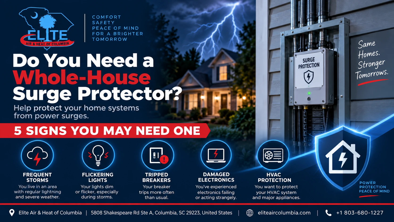 Do You Need a Whole-House Surge Protector? 5 Signs You Do